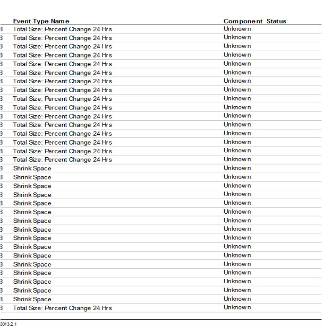 appinsight top indexes unknown status.JPG